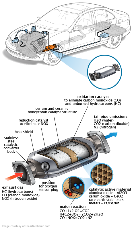 See U2093 repair manual